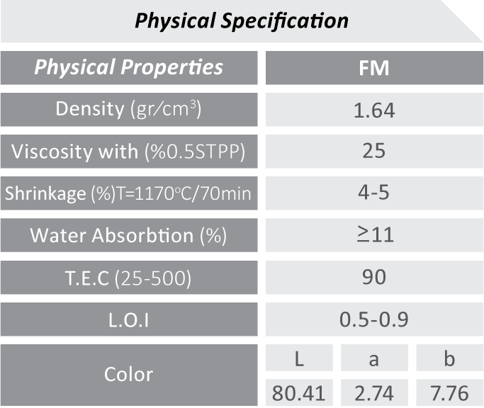 Asset 24ph-mahalat