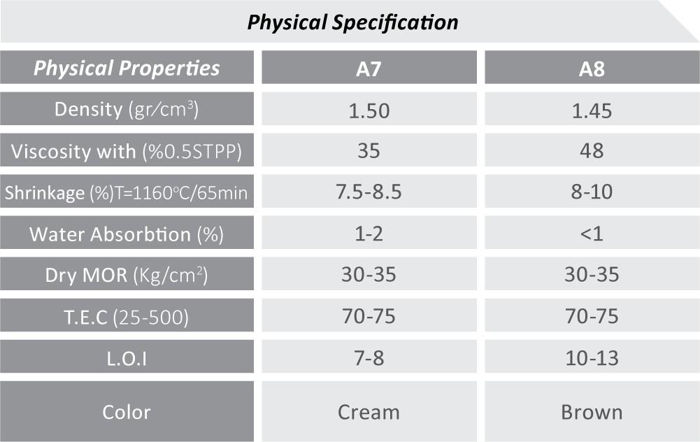 Asset 3a78-ph-damqan